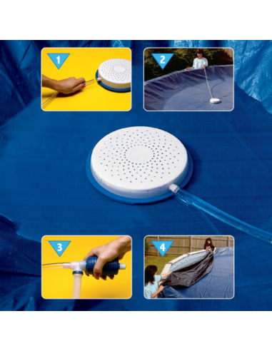 Cover saver - pomp voor waterafvoer
