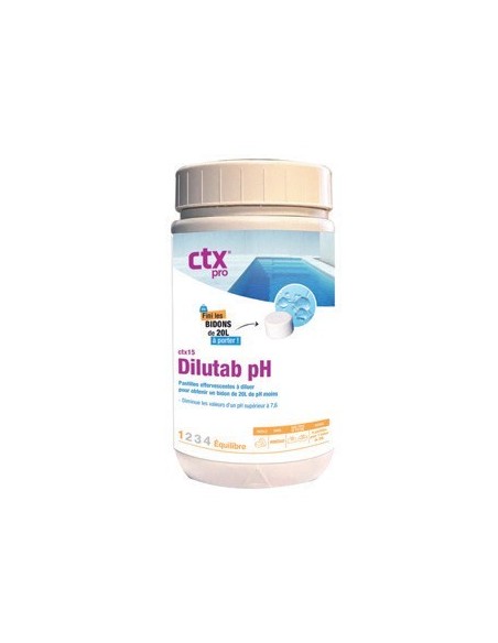 DILUTAB PH - 1,6 kg CTX-15R - CTX
