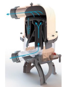 Hydrospin Compact - Vortexfilter - AstralPool 2