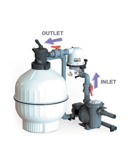 Hydrospin Compact - Vortexfilter - AstralPool