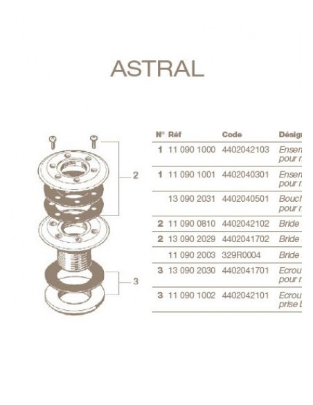 BRIDE BOR 00338 (+ JOINTS + VIS) - PANNEAUX