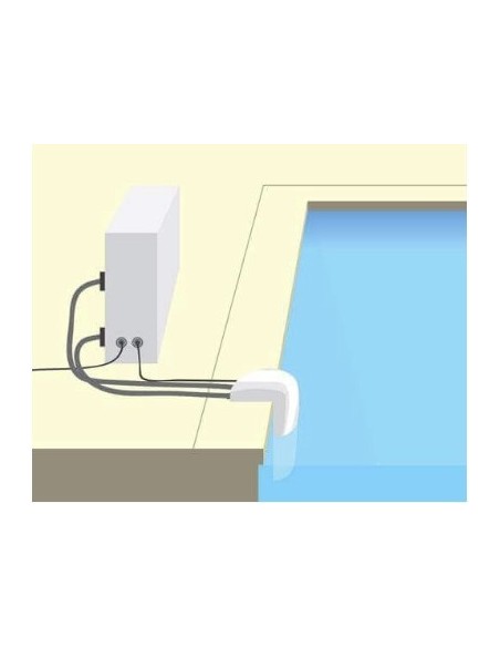 Poolex Uconnect Modèle 2022 / 24v