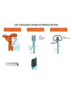 Liner piscine hors sol 4,57m x 1,32m - Overlap - Boulder 2