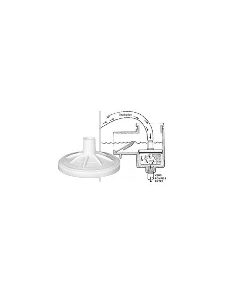 Skim vac 3190 pour Skimmer premium design 18,3 cm