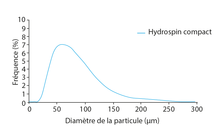 graph_FR_1.jpg