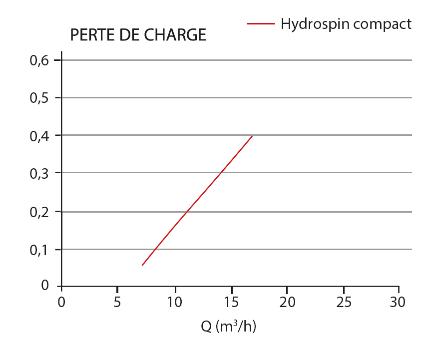 graph_FR_3.jpg