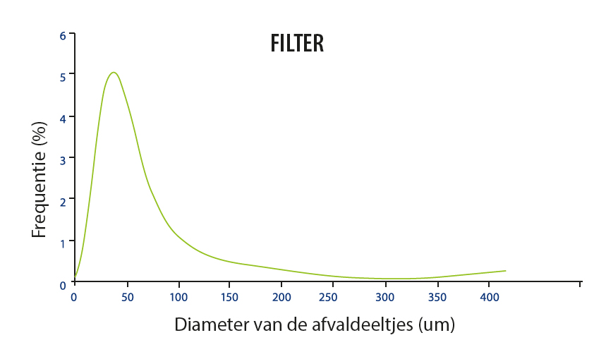 graph_NL_1.jpg