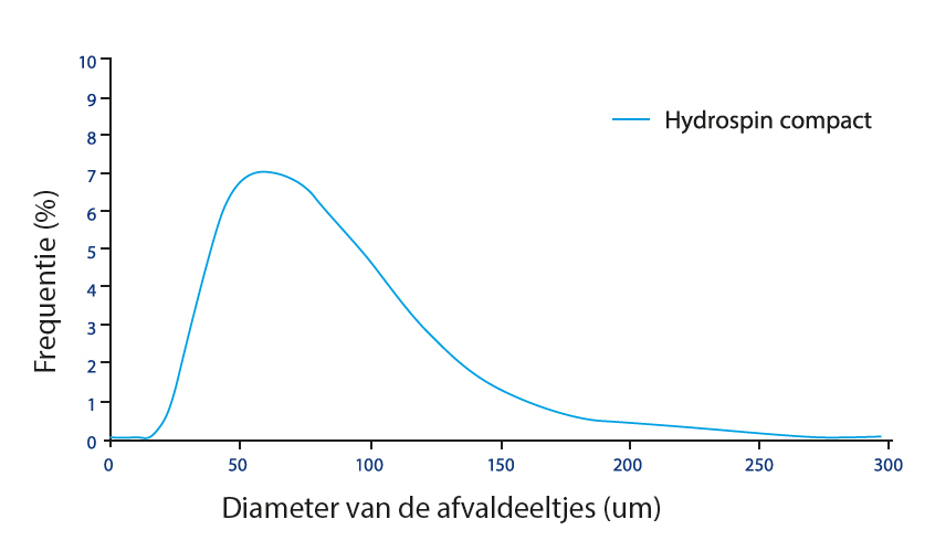 graph_NL_2.jpg