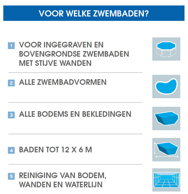 Voor welke zwembad.png