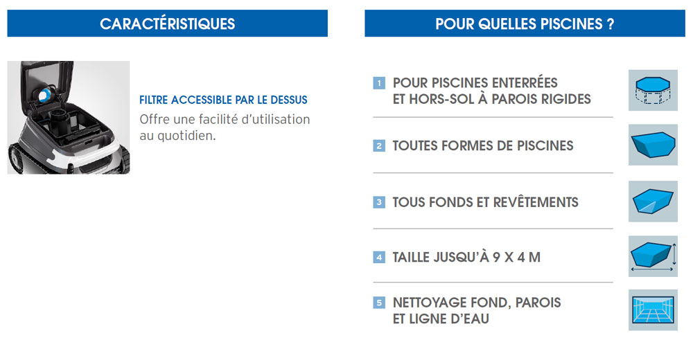 Robot de piscine hydraulique ZX300 fond et parois - Intex