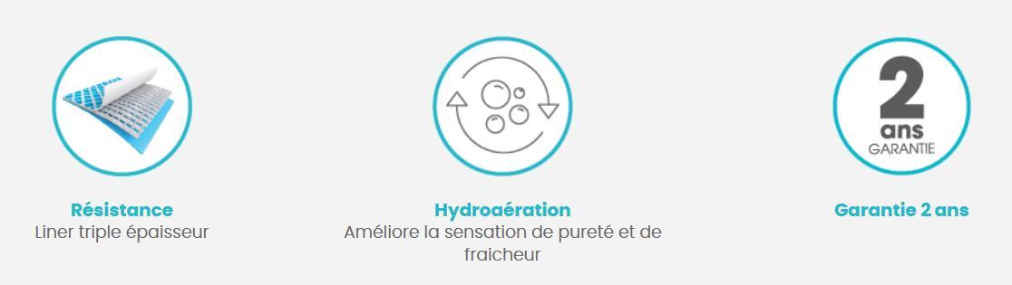 Caractéristiques Intex.png