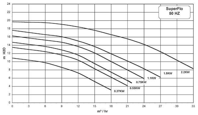 PAC-100-0300_01.png