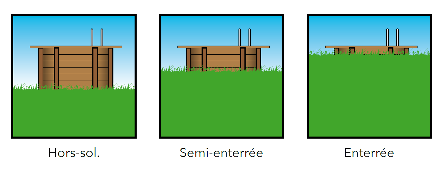 Piscine en bois octogonale OCEA Ø580 (hors-sol, semi-enterrée) UBBINK