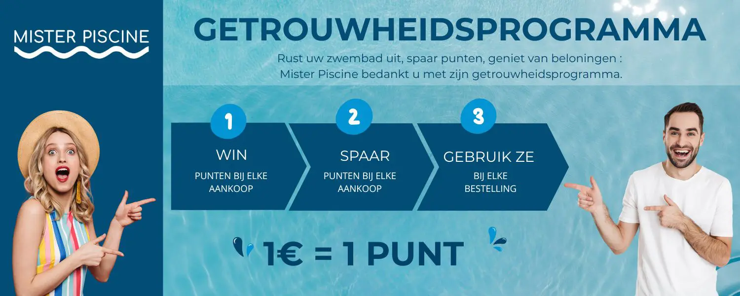 Fidelite nl